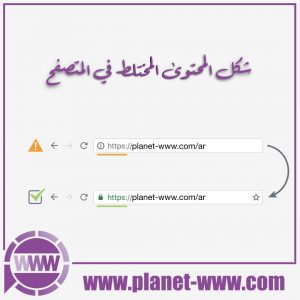 التسويق الالكتروني في اسطنبول