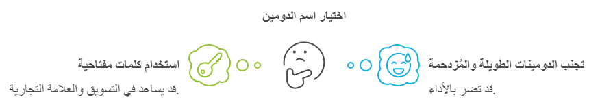 ما هي العلاقة بين الدومين و تحسين محركات البحث