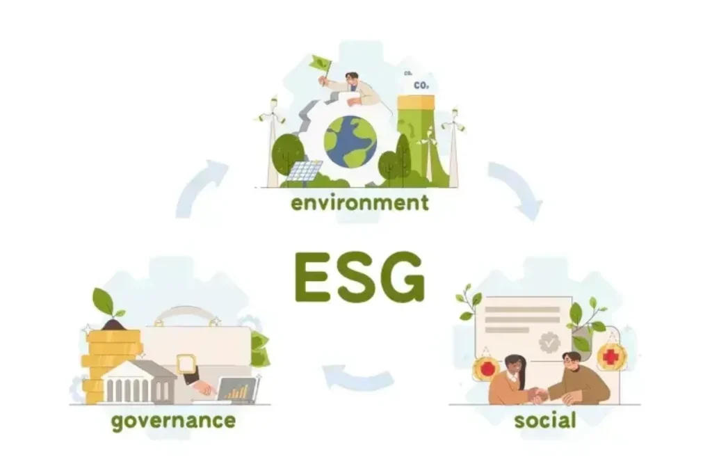 صورة تــُــعـبــِّــر عن إطار عمل البيئة و المجتمع و الحوكمة (ESG)